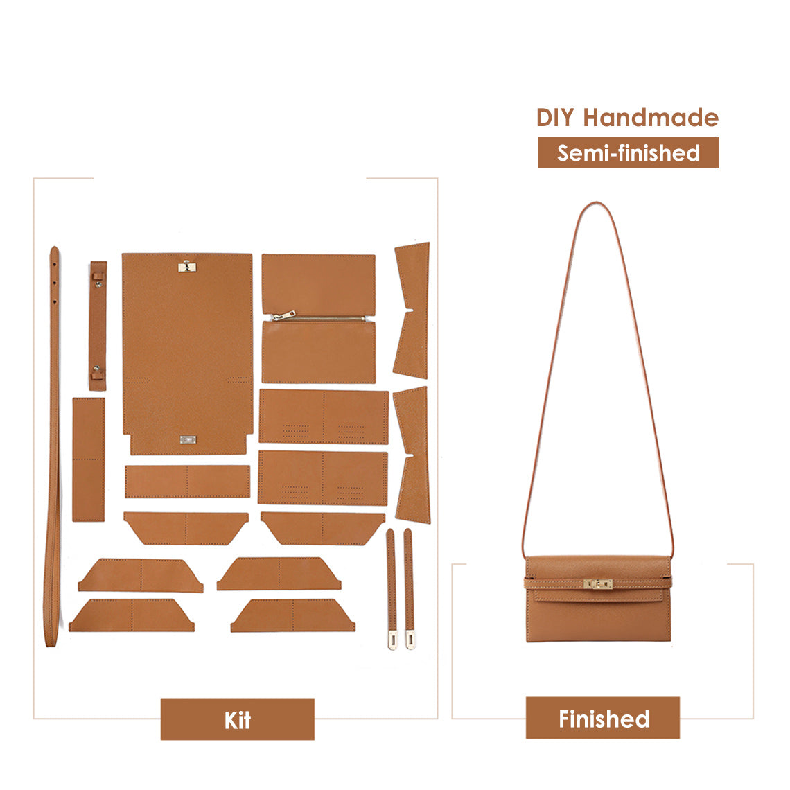 Top Handle Bag & Long Wallet DIY Leather Sewing Kit – Brown, Red, Grey detail image 16